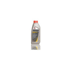 Category image for Brake Fluids